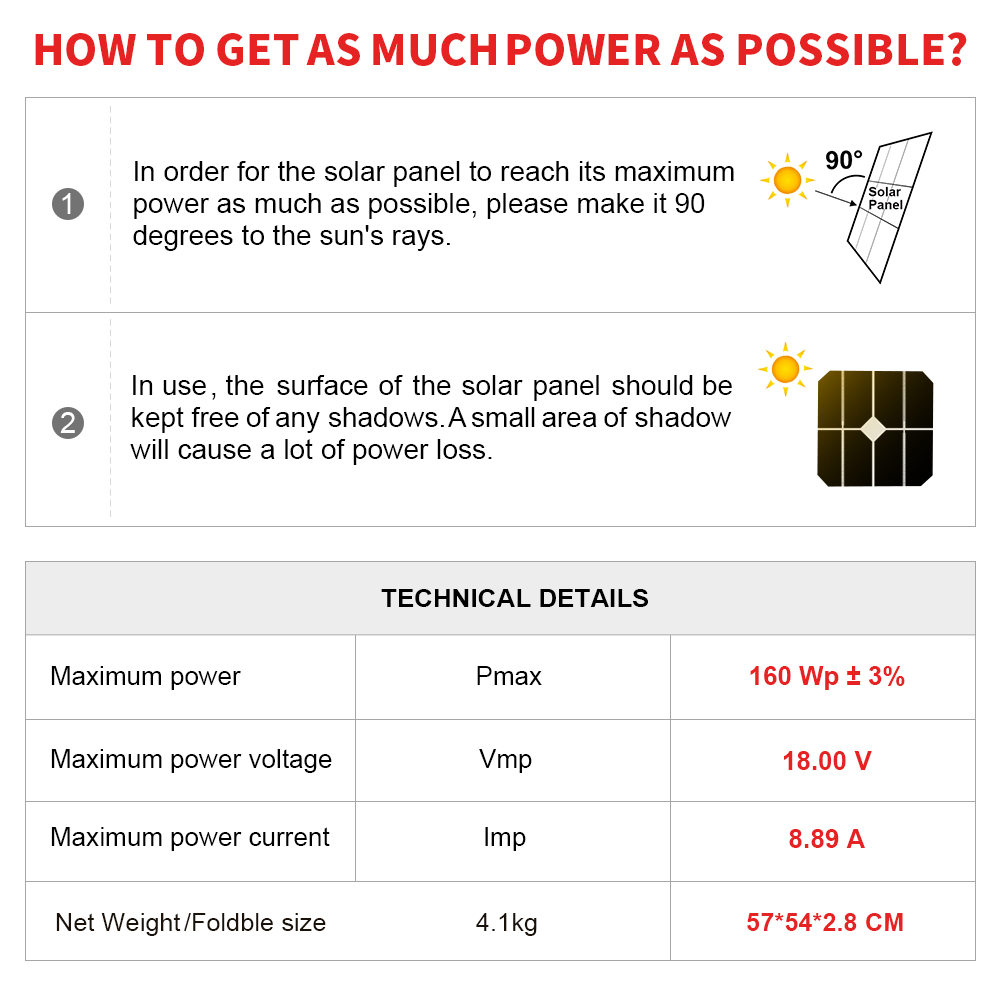 160W Portable Foldable Solar Panel, Solar Module for Camping, RV, Power Station