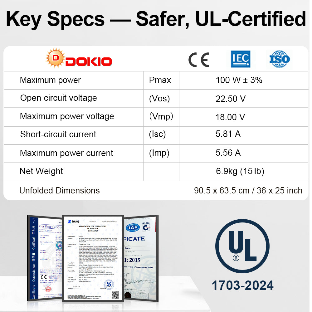 Dokio 100W Portable Foldable Solar Suitcase Panel Kit for Camping/RV/Car Battery/Home