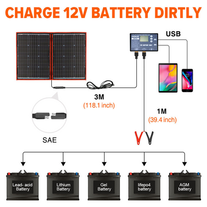 100W 12V Portable Solar Panel Kit Supply For Phone/Power station/Car battery/RV