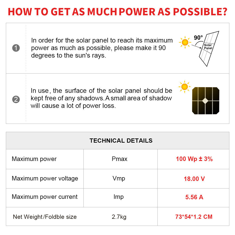 100W 12V Portable Solar Panel Kit Supply For Phone/Power station/Car battery/RV