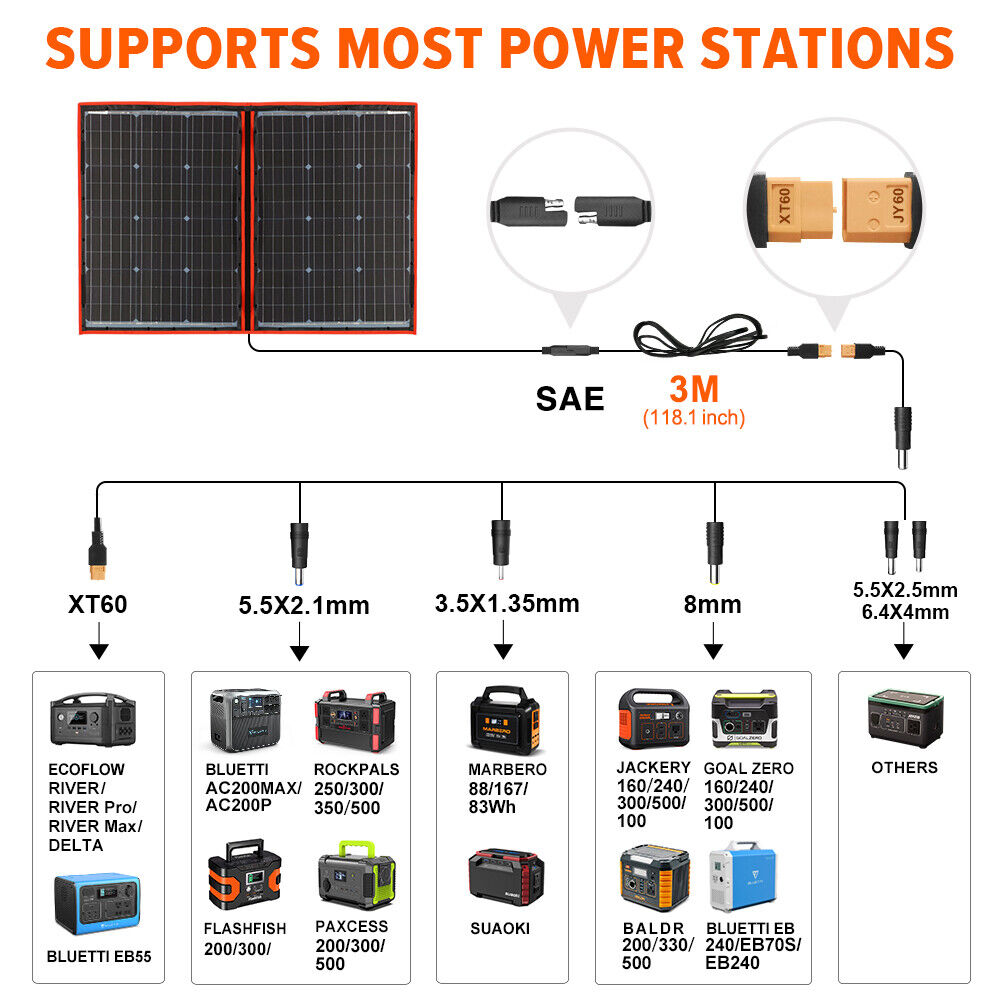 Kit de panneau solaire portable 100 W 12 V pour téléphone/centrale électrique/batterie de voiture/camping-car 