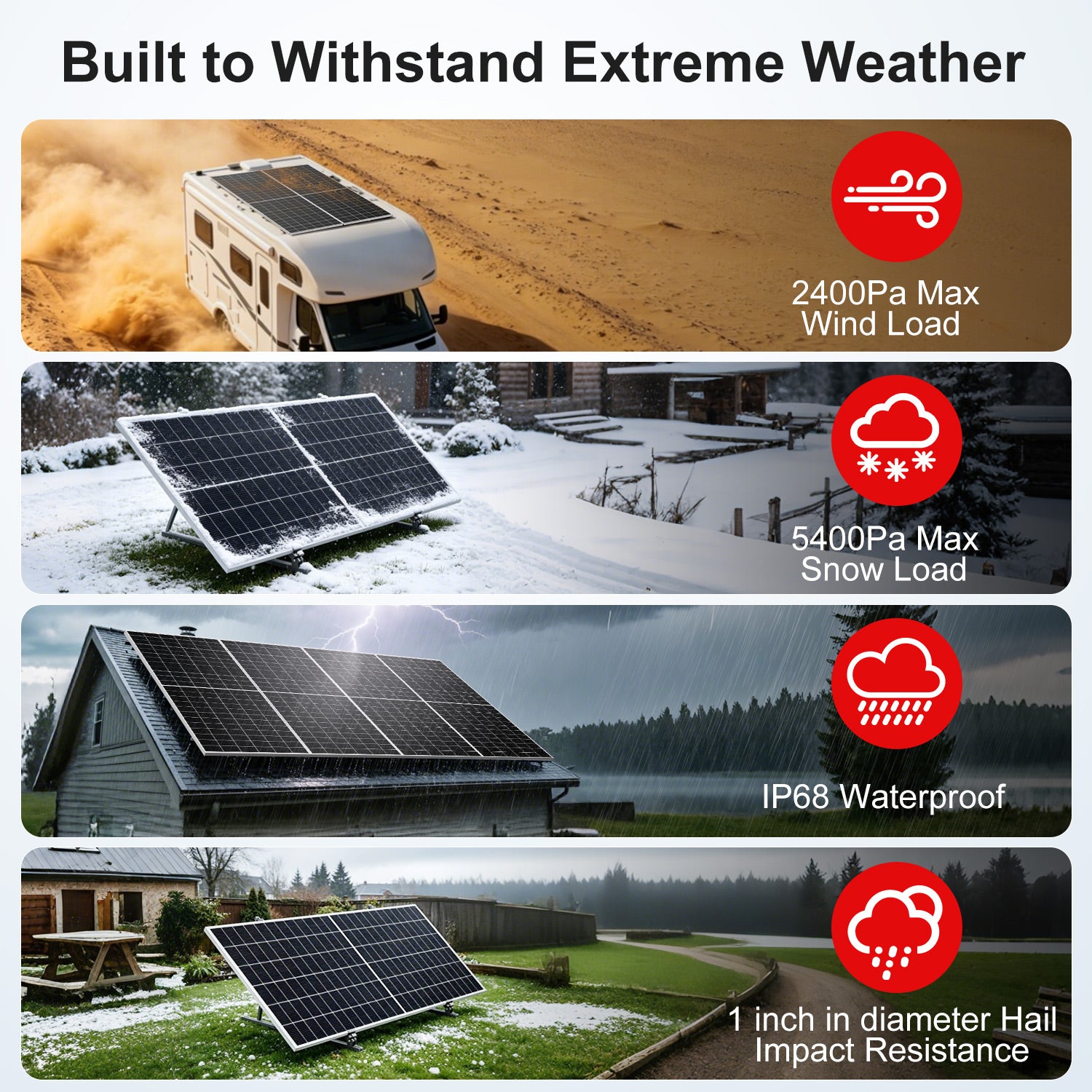 DOKIO 600W N-Type Bifacial Rigid Solar Panel
