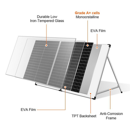 Dokio 100W Portable Foldable Solar Panel Kit for Camping/RV/Car Battery/Home