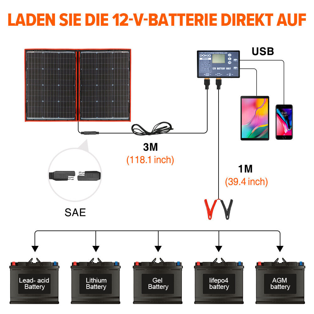 Dokio 200w foldable solar panel for power station/car battery/motorhome/camping