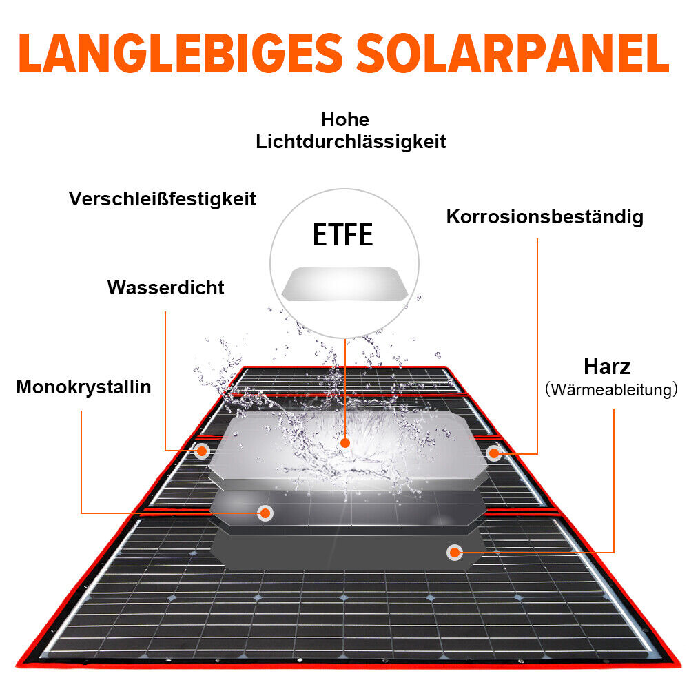 300w Foldable Portable Solar Panel for Powerstation/Motorhome/Car Battery/Mobile Phone