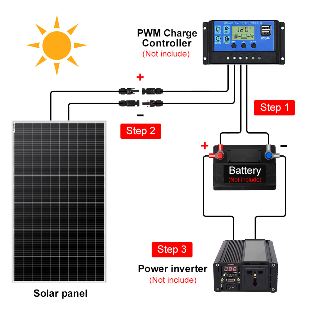 Dokio 1*100w Panneau solaire monocristallin rigide 100w pour maison/caravane/camping-car/bateau 