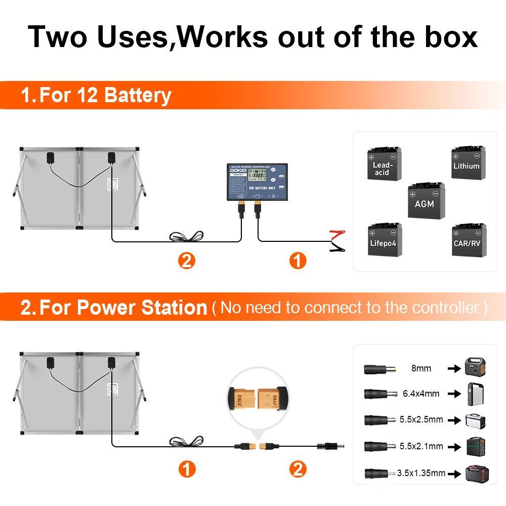 Kit de panneau solaire pliable portable Dokio 100 W pour camping/camping-car/batterie de voiture/maison 