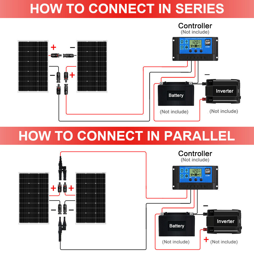 Dokio 100w Rigid Monocrystalline Solar Panel for Home/Caravan/RV/Boat
