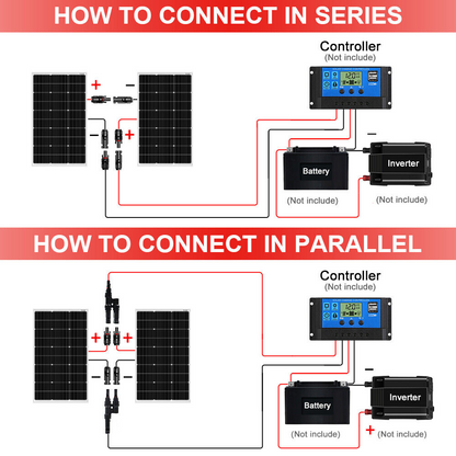 Dokio 1*100w 100w Rigid Monocrystalline Solar Panel for Home/Caravan/RV/Boat