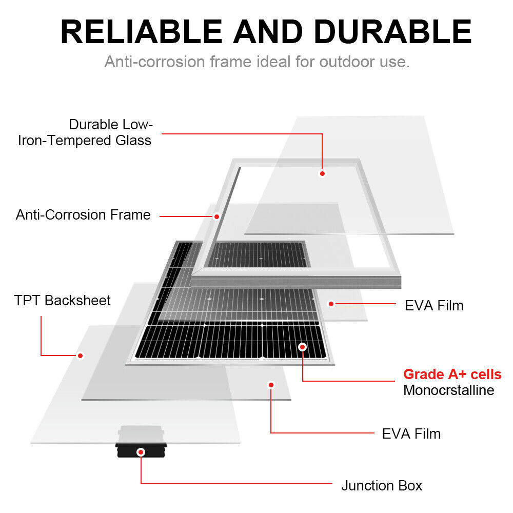 Dokio 100w Rigid Monocrystalline Solar Panel for Home/Caravan/RV/Boat