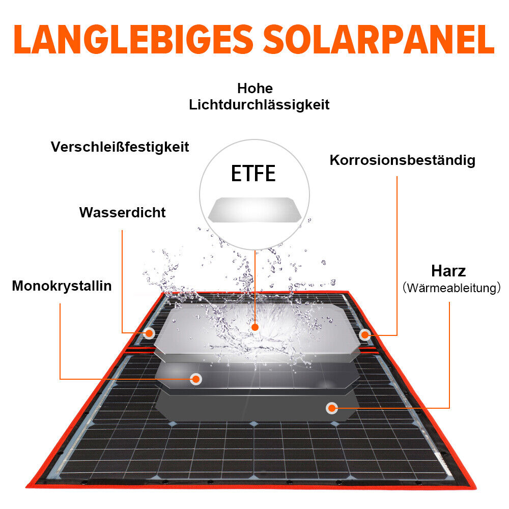 Panneau solaire pliable Dokio 200w pour centrale électrique/batterie de voiture/camping-car/camping 