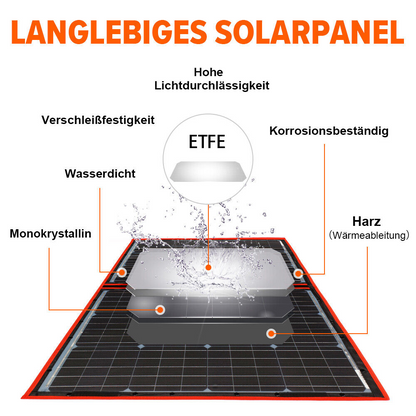 Dokio 200w faltbares Solarpanel für Kraftwerk/Autobatterie/Wohnmobil/Camping 