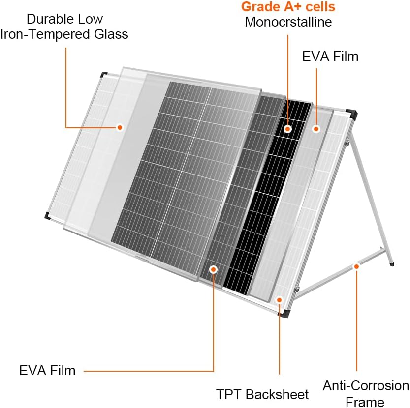 Dokio 200W Portable Foldable Solar Panel Kit for Camping/RV/Car Battery/Home