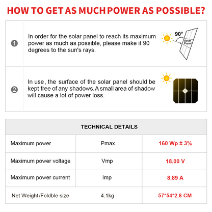 Tragbares, faltbares Solarpanel, 160 W, Solarmodul für Camping, Wohnmobil, Kraftwerk 