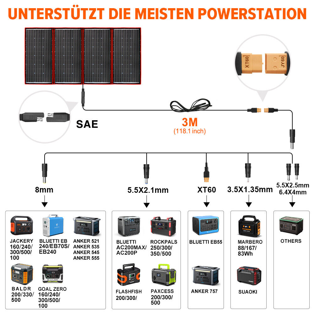 300w Foldable Portable Solar Panel for Powerstation/Motorhome/Car Battery/Mobile Phone