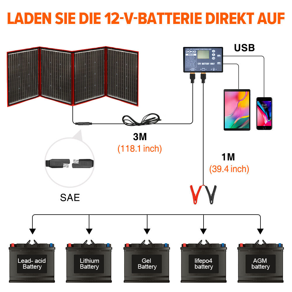 Faltbares, tragbares Solarmodul, 300 W, für Kraftwerk/Wohnmobil/Autobatterie/Handy 