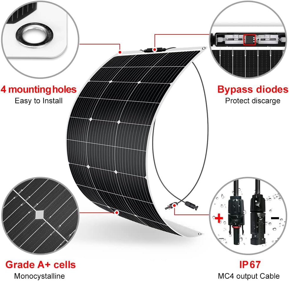 DOKIO 100W Flexible Monocrystalline Solar Panel for RV Roofs & Boats - DOKIO Solar Panel