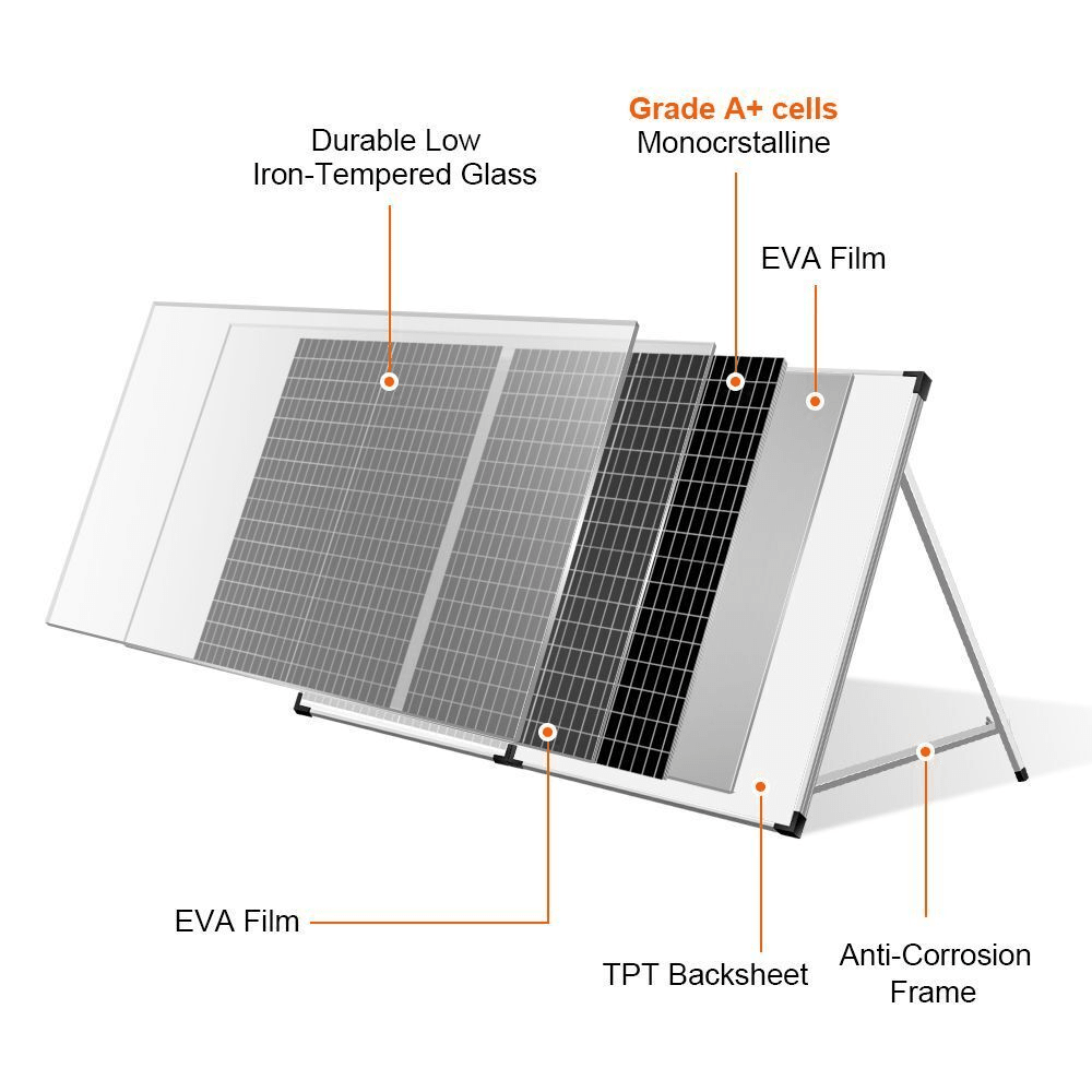 Dokio 100W Portable Solar Suitcase Panel Kit - DOKIO Solar Panel