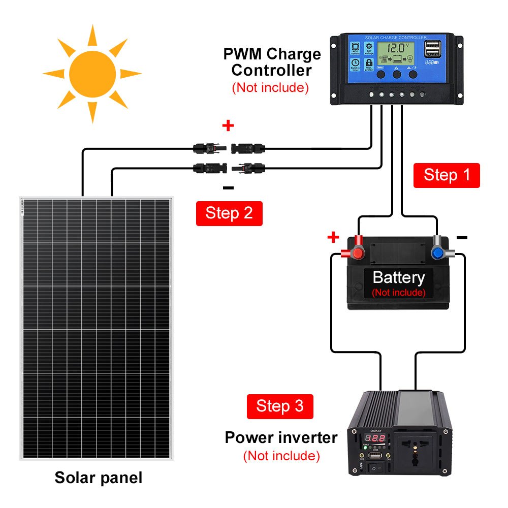 DOKIO 200W N - Type Monocrystalline Rigid Solar Panel - DOKIO Solar Panel