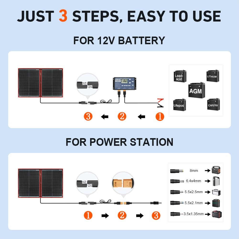 DOKIO 300W Portable Folding Solar Panel Kit - DOKIO Solar Panel